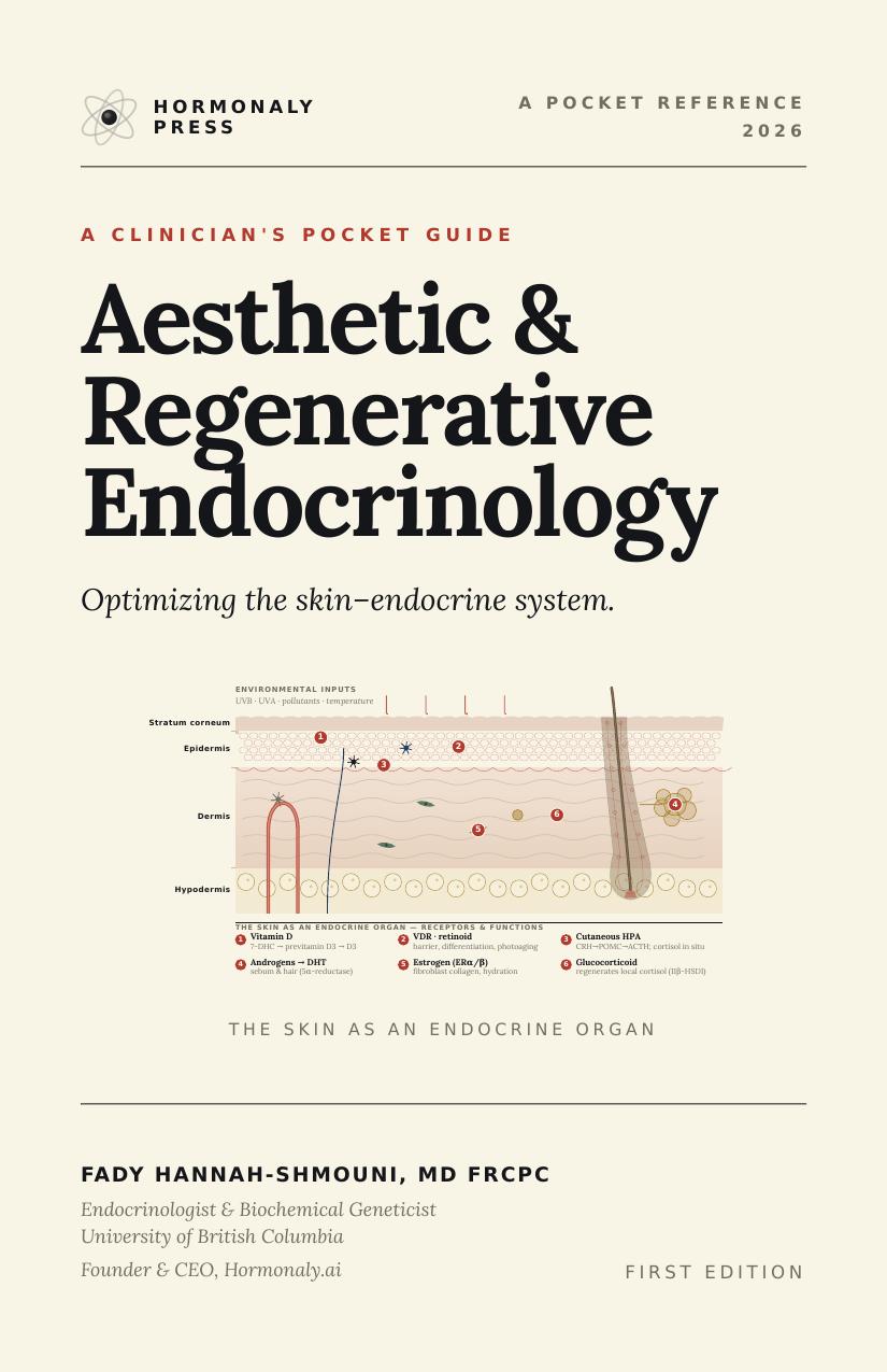 Aesthetic & Regenerative Endocrinology